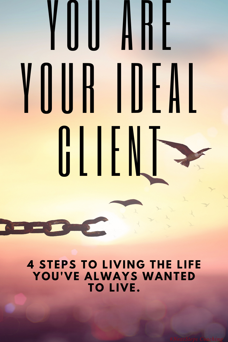 Blog post cover art you are your ideal client with chain and birds.